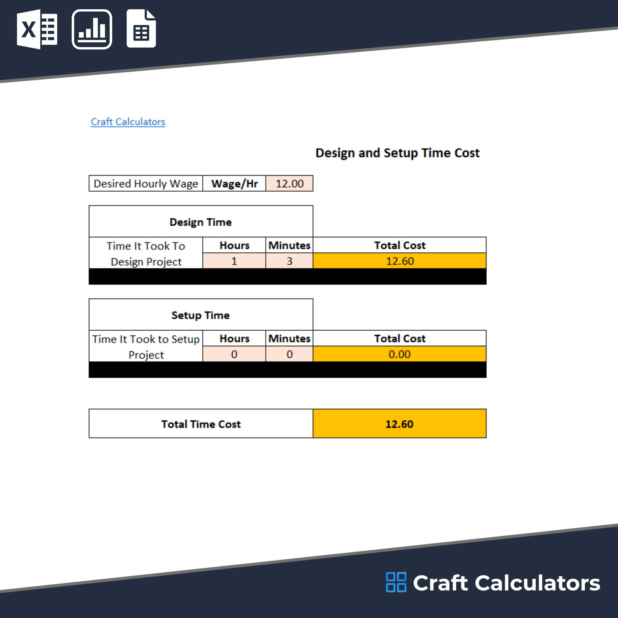 Design and Setup Time Cost