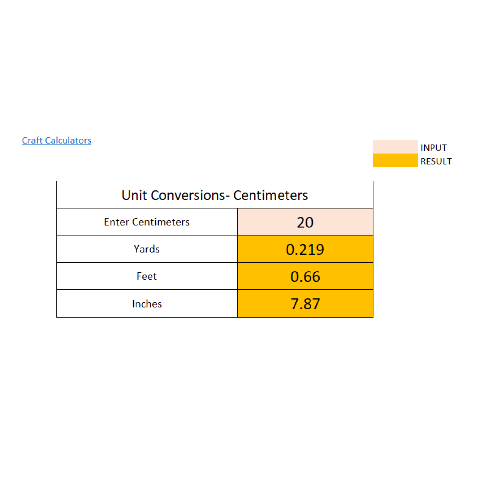 Centimeter Conversion Calculator: Accurate conversions displayed on a smartphone, ideal for quick measurement needs.