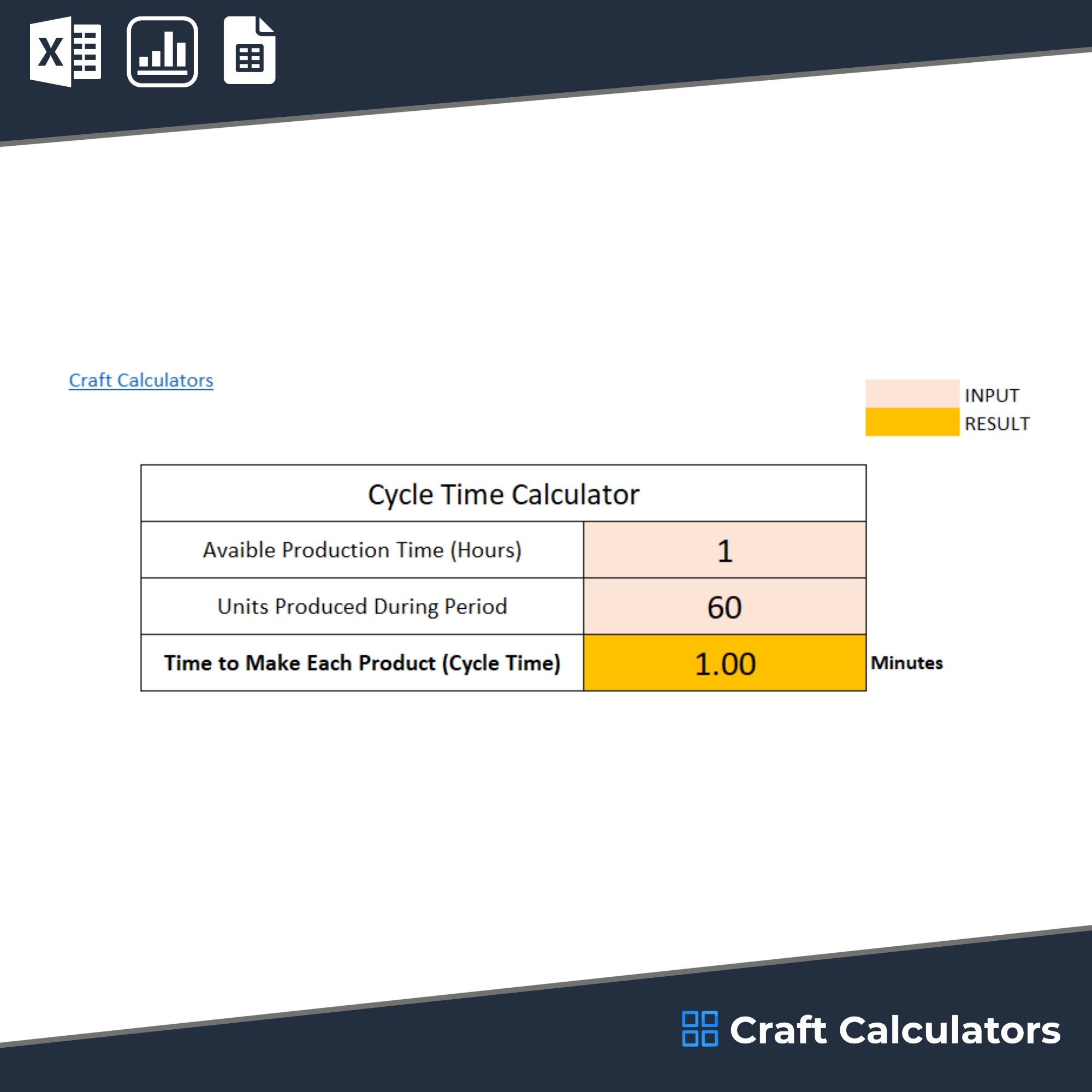 Cycle Time Calculator: Accurately Calculate Product Creation Time