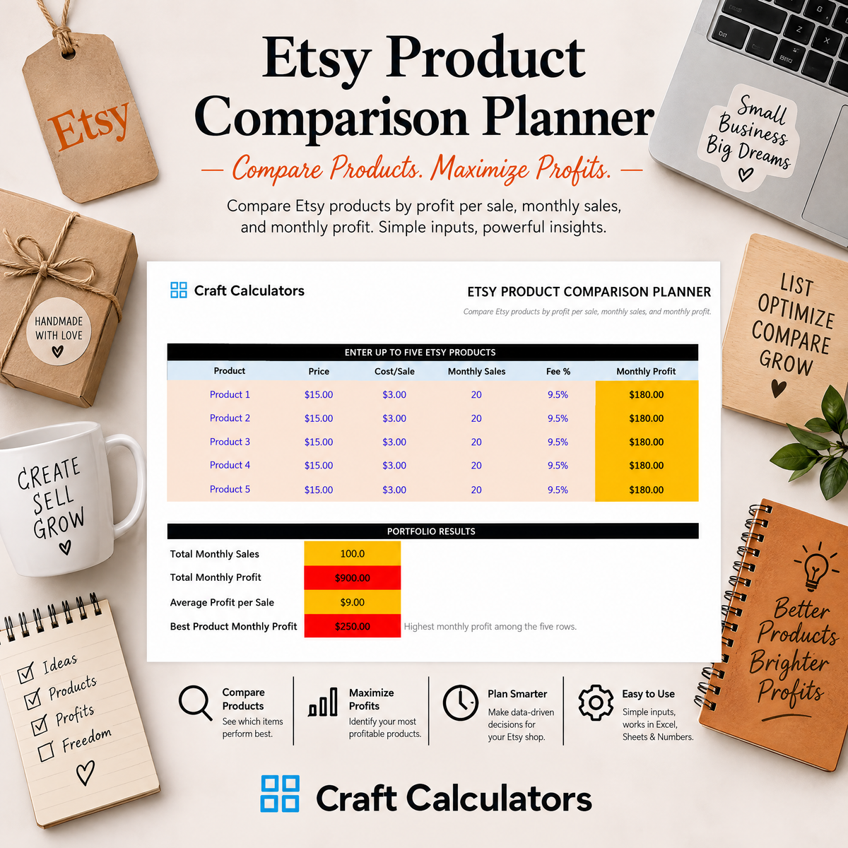 Etsy Product Comparison Planner
