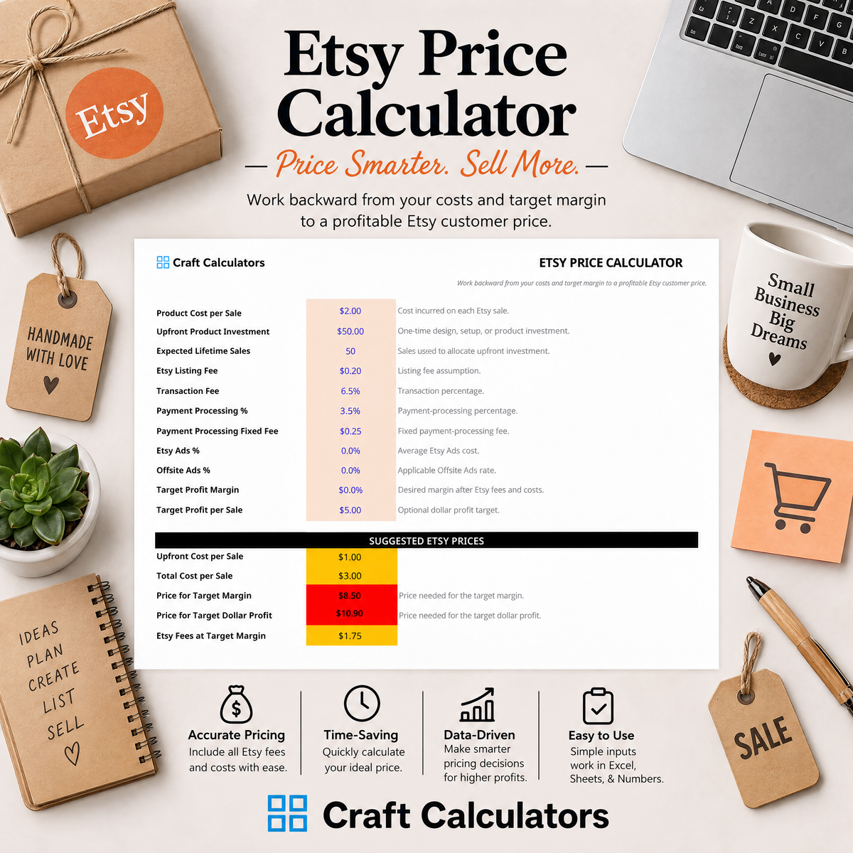 Etsy Price Calculator