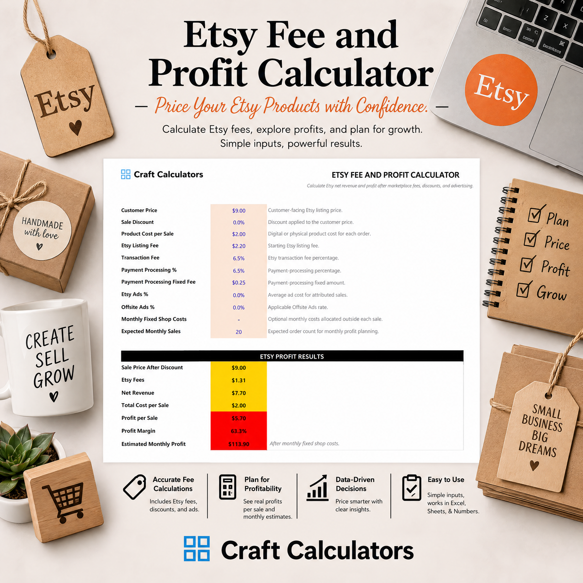 Etsy Fee and Profit Calculator