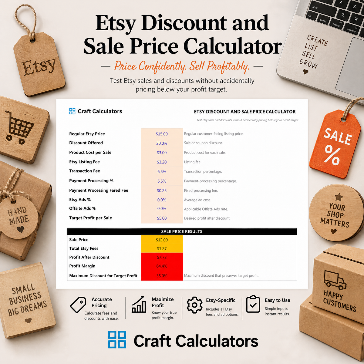 Etsy Discount and Sale Price Calculator