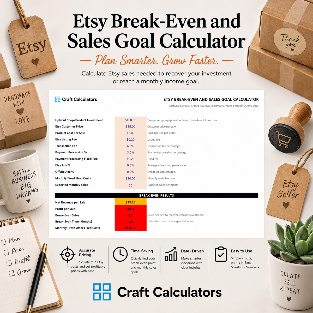 Etsy Break-Even and Sales Goal Calculator