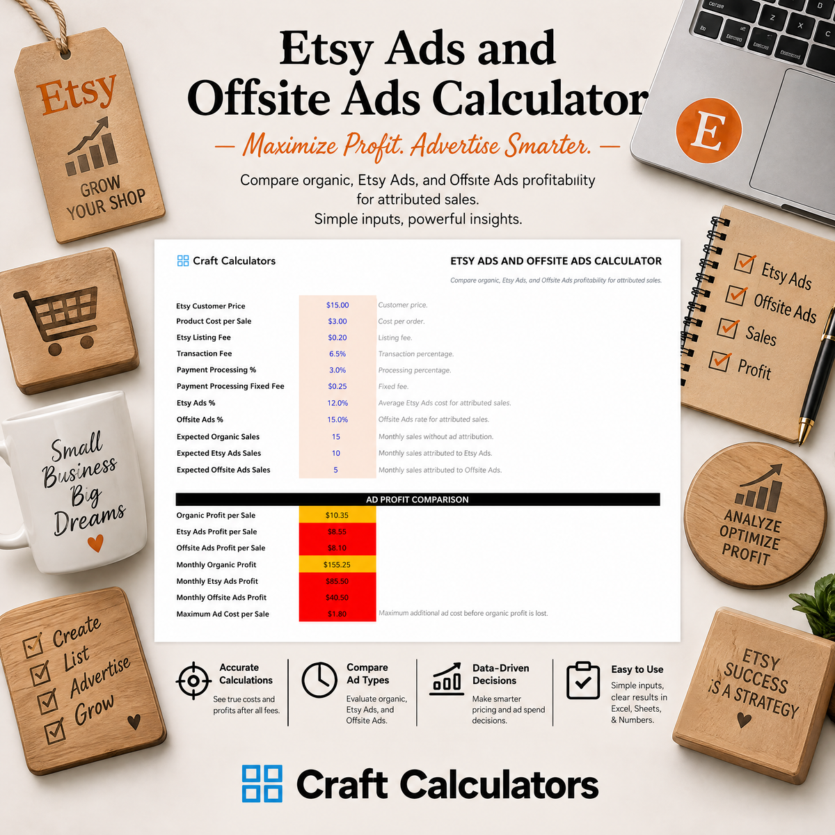 Etsy Ads and Offsite Ads Calculator