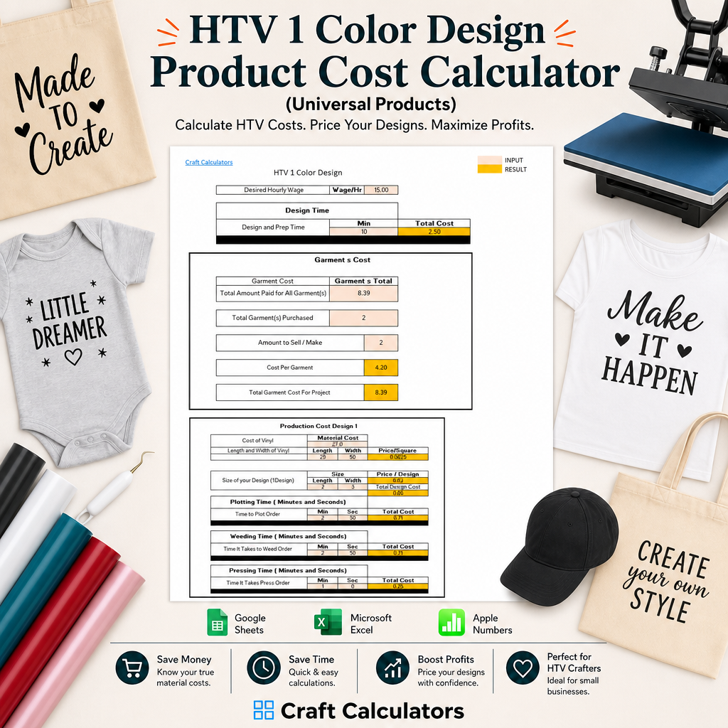 HTV 1 Color Design Product Cost Calculator (Universal Products)