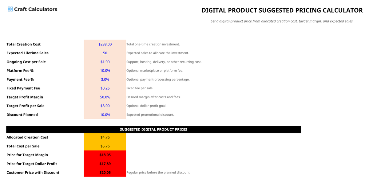 Digital Product Suggested Pricing Calculator