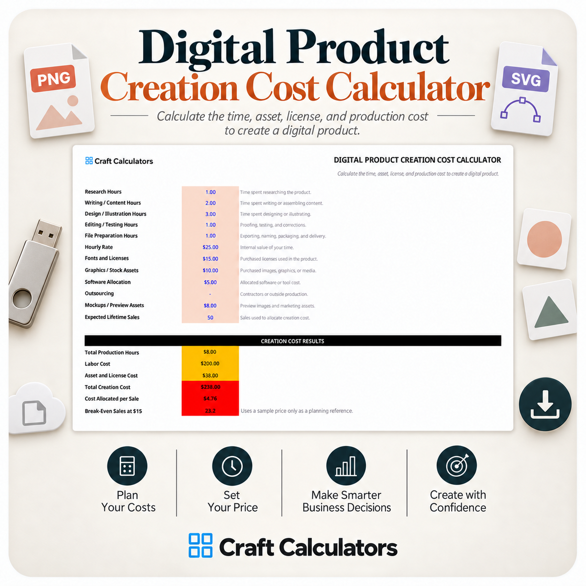 Digital Product Creation Cost Calculator