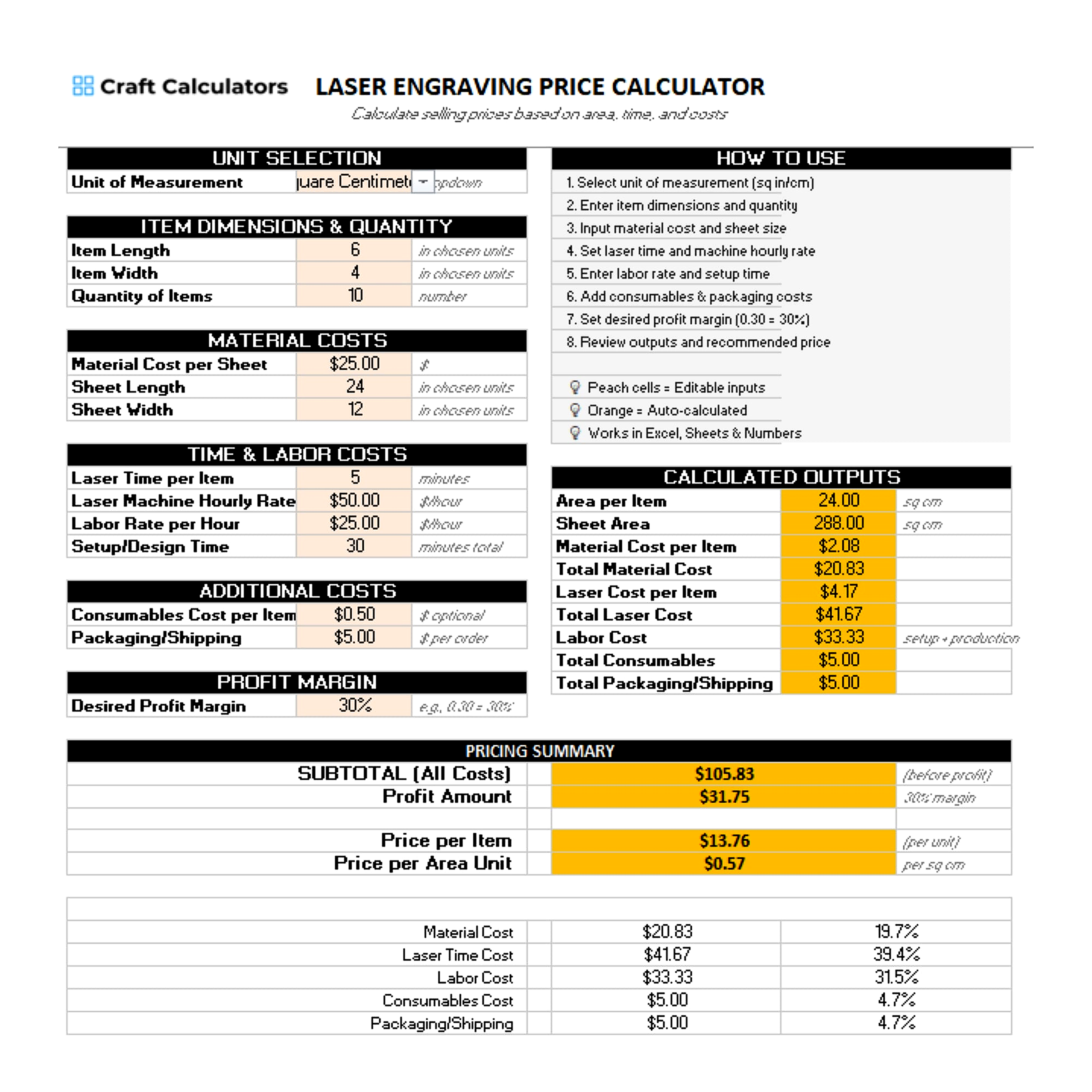 Laser Engraving Pricing Spreadsheet – Price by Square Inch or Centimeter