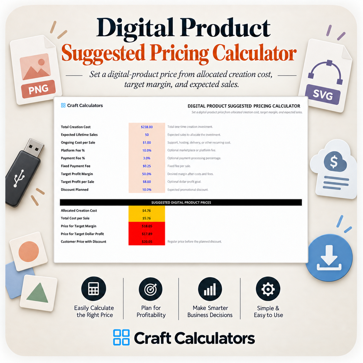Digital Product Suggested Pricing Calculator