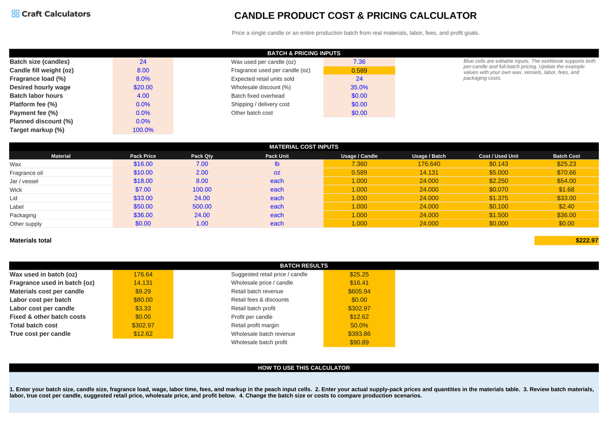 Candle Product Cost & Pricing Calculator – Batch and Per Candle