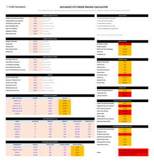 Advanced HTV Order Pricing Calculator screenshot showing inputs, calculated results, and status line