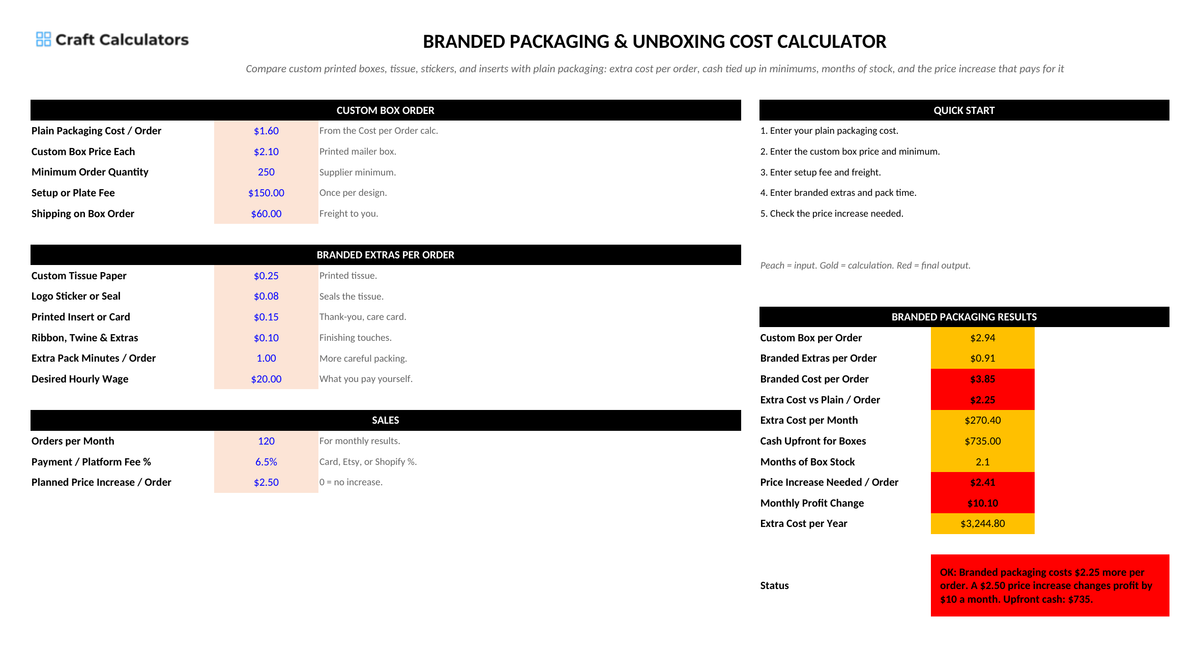 Branded Packaging & Unboxing Cost Calculator screenshot showing inputs, calculated results, and status line