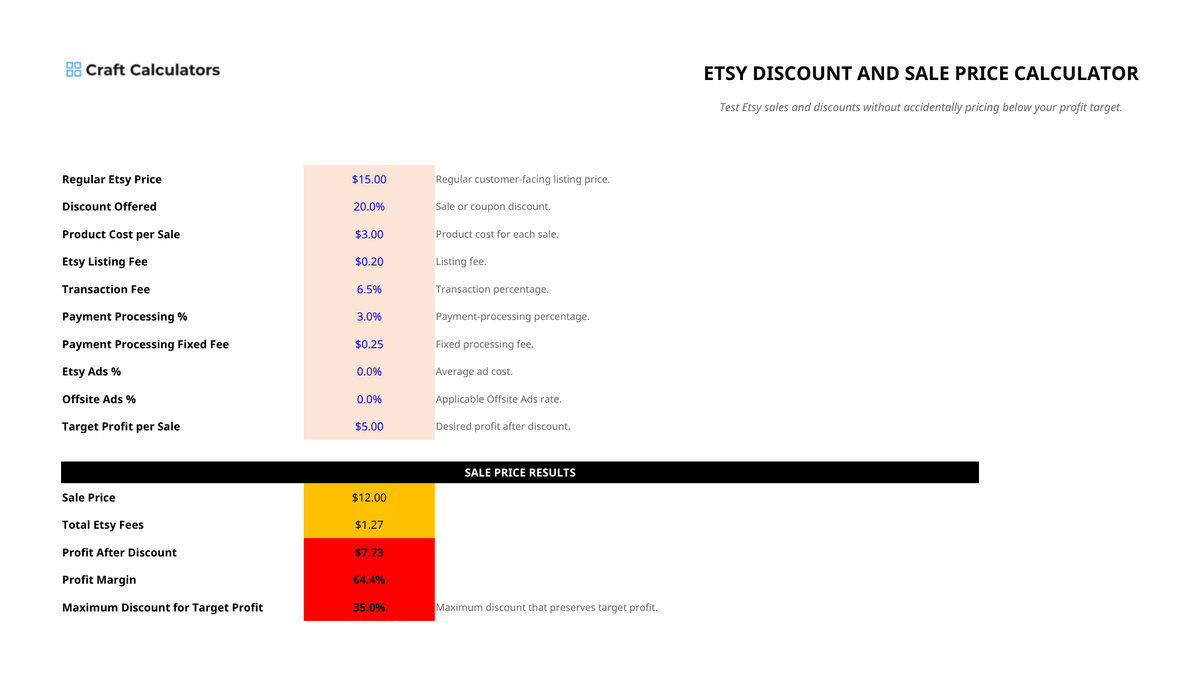 Etsy Discount and Sale Price Calculator