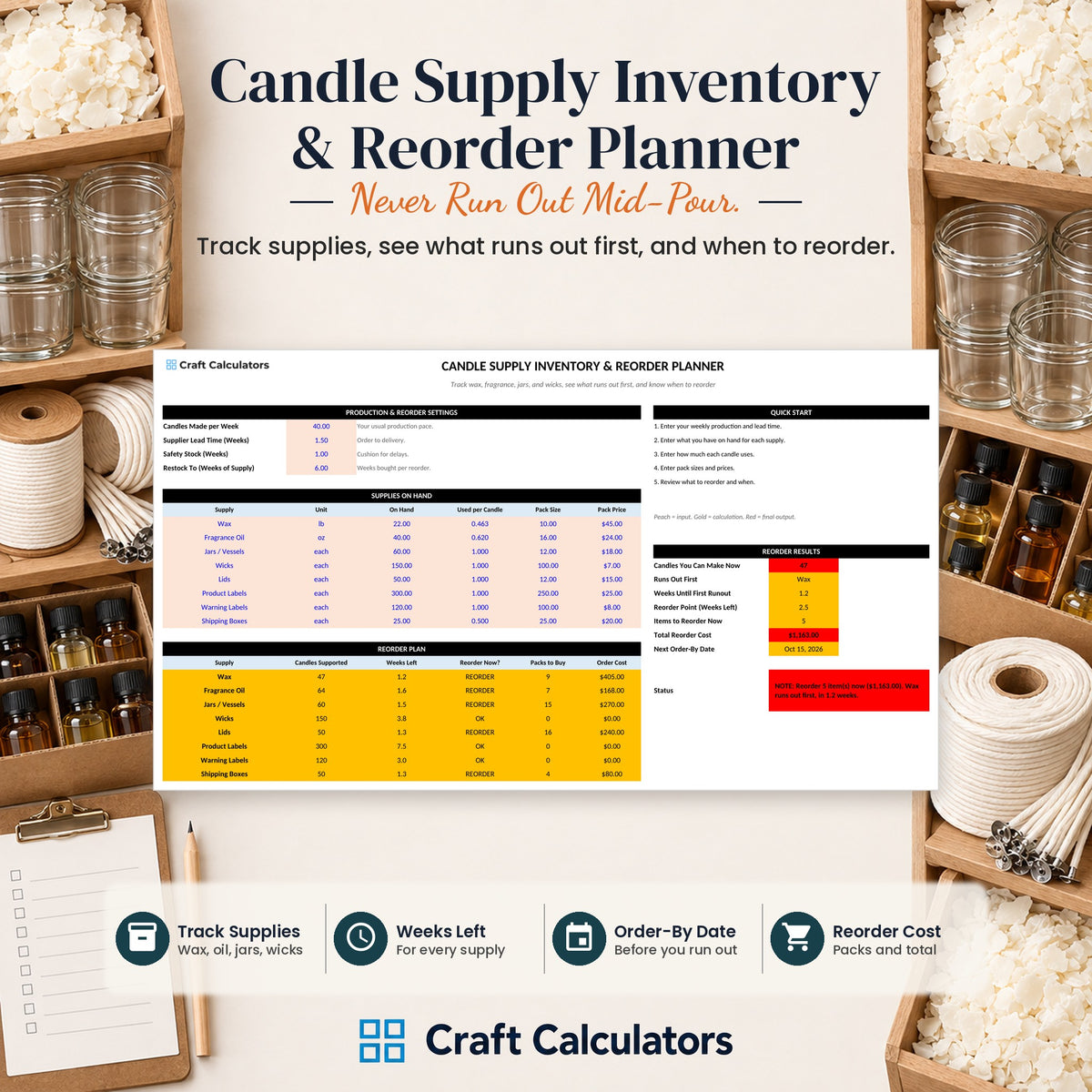 Candle Supply Inventory & Reorder Planner spreadsheet by Craft Calculators for candle makers