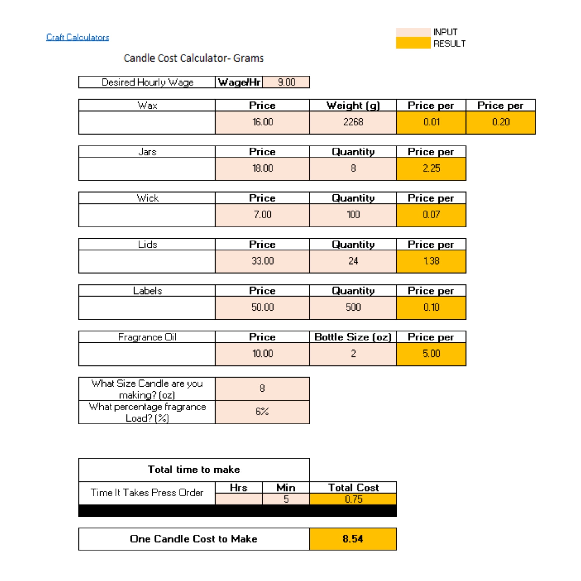 Candle Cost Calculator: Wax Weight in Grams - Graphic displaying the calculator's interface with examples of completed cost calculations.