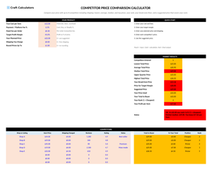 Competitor Price Comparison Calculator screenshot showing inputs, calculated results, and status line