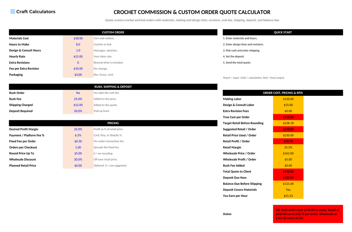 Crochet Commission & Custom Order Quote Calculator screenshot showing inputs, calculated results, and status line
