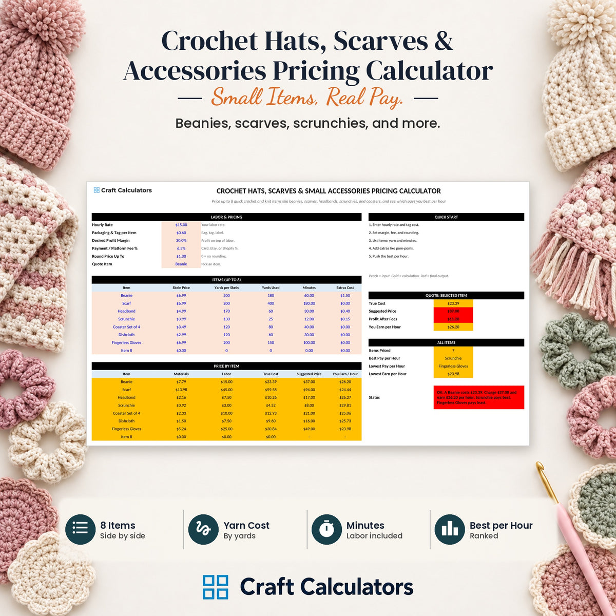 Crochet Hats, Scarves & Accessories Pricing Calculator spreadsheet by Craft Calculators for handmade sellers