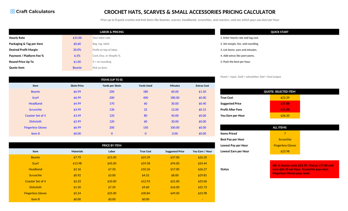 Crochet Hats, Scarves & Accessories Pricing Calculator screenshot showing inputs, calculated results, and status line