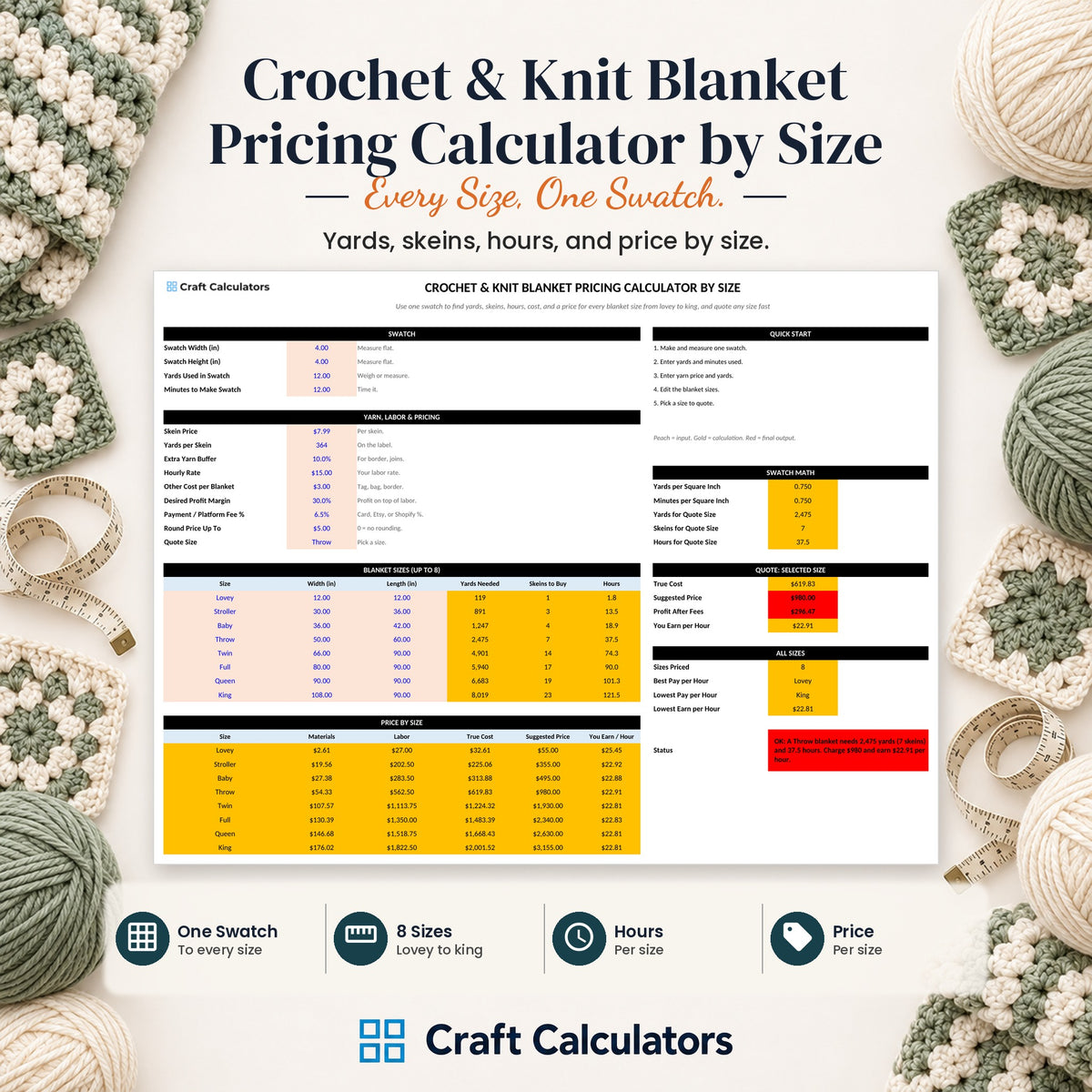 Crochet & Knit Blanket Pricing Calculator by Size spreadsheet by Craft Calculators for handmade sellers