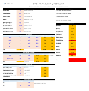 Custom DTF Apparel Order Quote Calculator screenshot showing inputs, calculated results, and status line