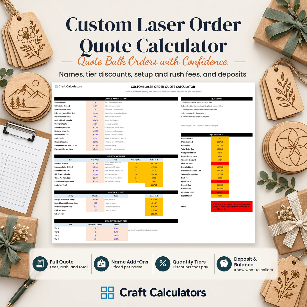 Custom Laser Order Quote Calculator spreadsheet by Craft Calculators for laser engraving businesses