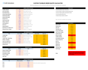Custom Tumbler Order Quote Calculator screenshot showing inputs, calculated results, and status line