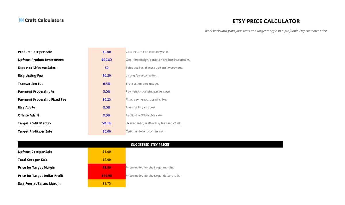 Etsy Price Calculator