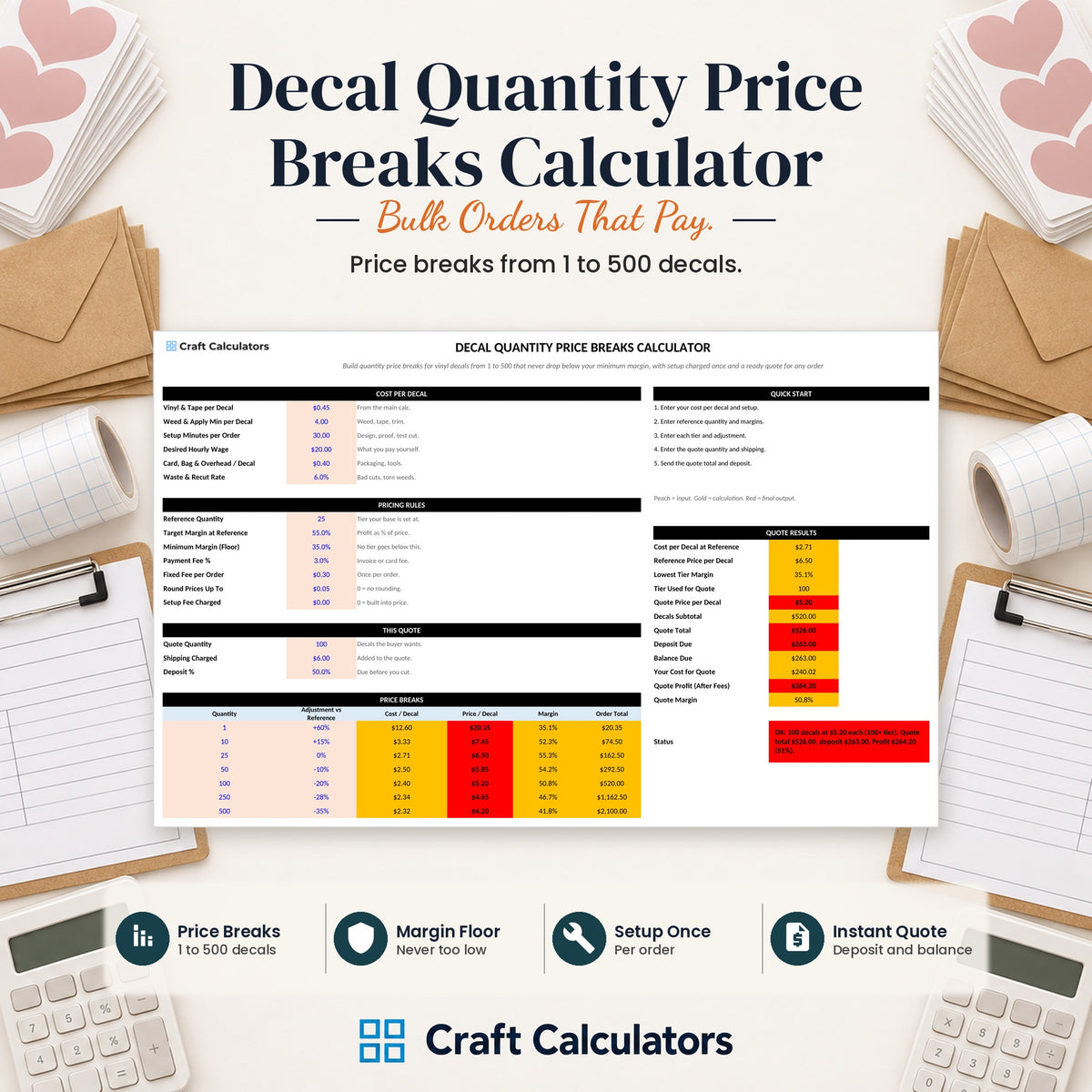Decal Quantity Price Breaks Calculator spreadsheet by Craft Calculators for decal and sticker sellers