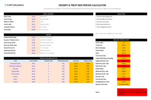 Dessert & Treat Box Pricing Calculator screenshot showing inputs, calculated results, and status line