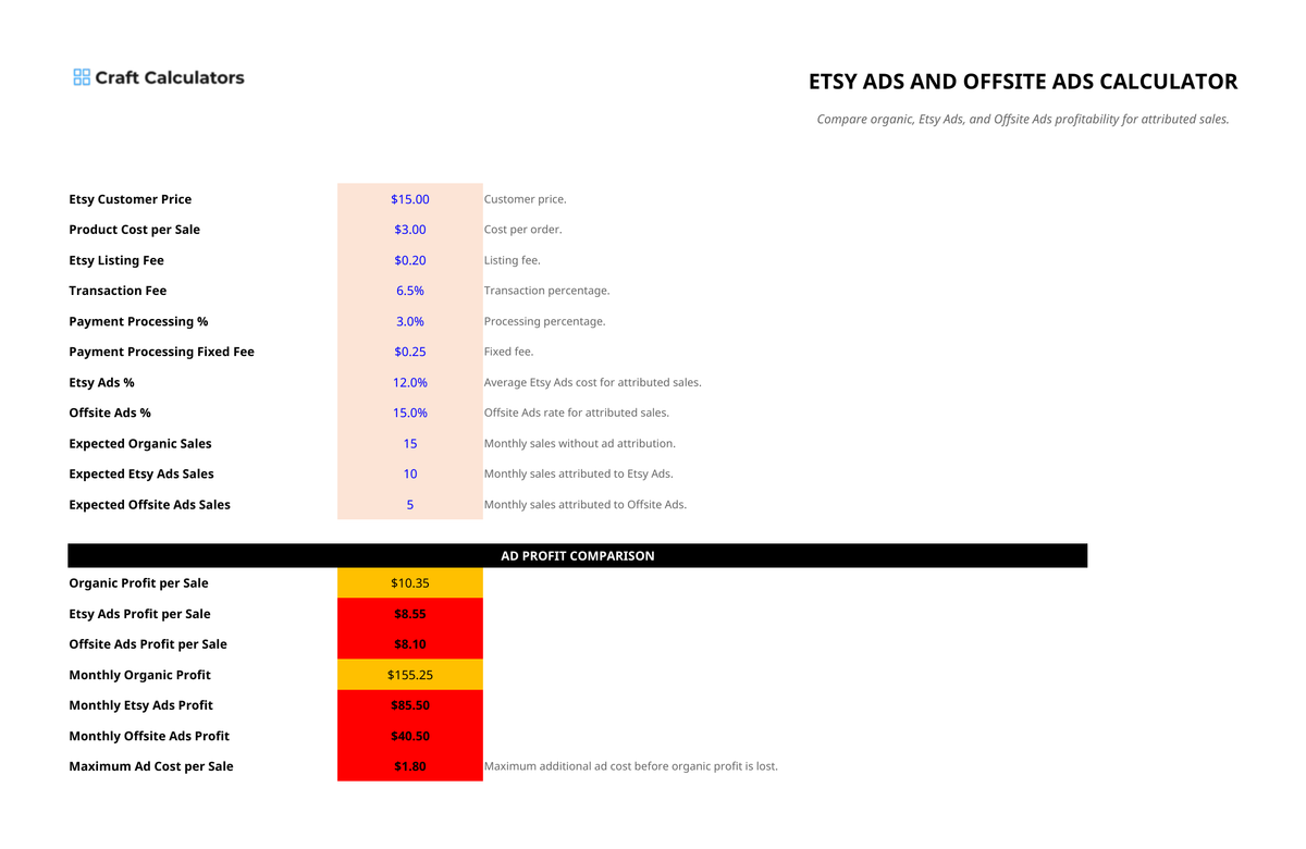 Etsy Ads and Offsite Ads Calculator