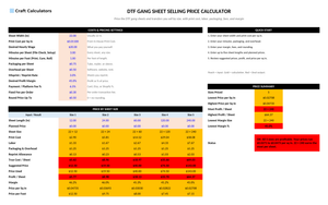 DTF Gang Sheet Selling Price Calculator screenshot showing inputs, calculated results, and status line