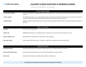 Filament & Resin Inventory & Reorder Planner instructions tab explaining how to use the workbook and what the results mean