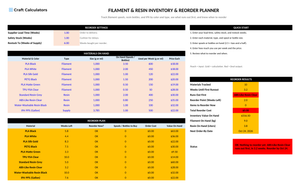 Filament & Resin Inventory & Reorder Planner screenshot showing inputs, calculated results, and status line