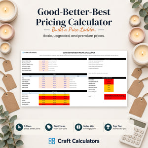 Good-Better-Best Pricing Calculator spreadsheet by Craft Calculators for handmade sellers