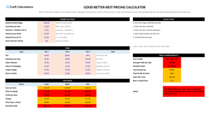 Good-Better-Best Pricing Calculator screenshot showing inputs, calculated results, and status line