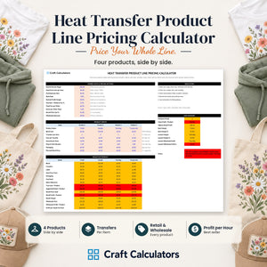 Heat Transfer Product Line Pricing Calculator spreadsheet by Craft Calculators for handmade sellers