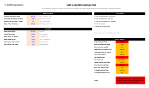 Hire a Helper Calculator screenshot showing inputs, calculated results, and status line