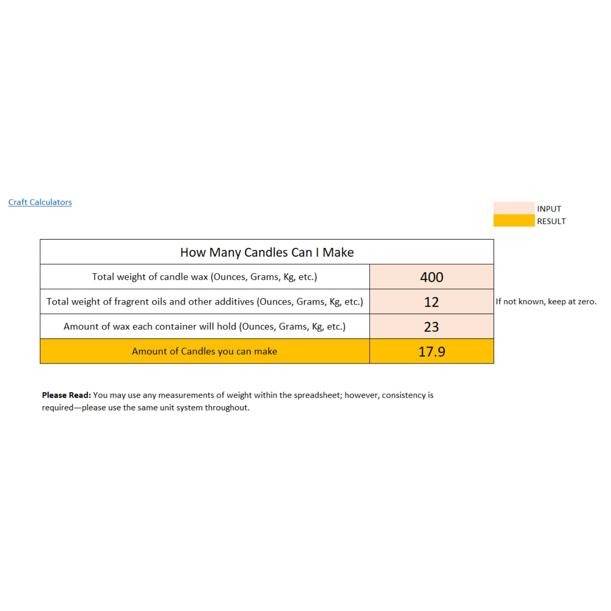 How Many Candles Can I Make?