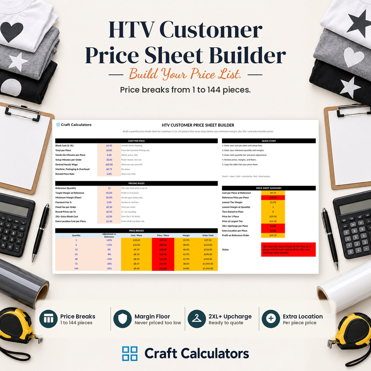HTV Customer Price Sheet Builder spreadsheet by Craft Calculators for HTV sellers