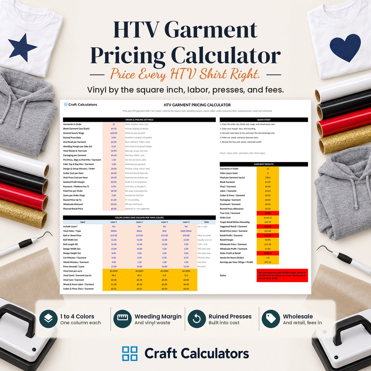 HTV Garment Pricing Calculator spreadsheet by Craft Calculators for HTV sellers
