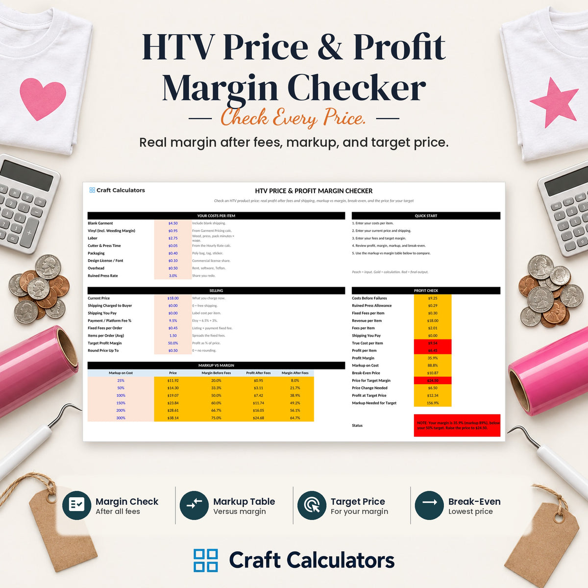 HTV Price & Profit Margin Checker spreadsheet by Craft Calculators for HTV sellers