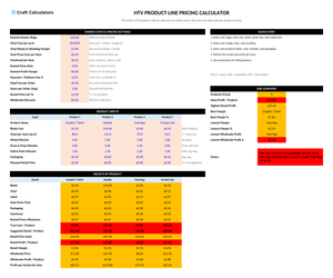 HTV Product Line Pricing Calculator screenshot showing inputs, calculated results, and status line