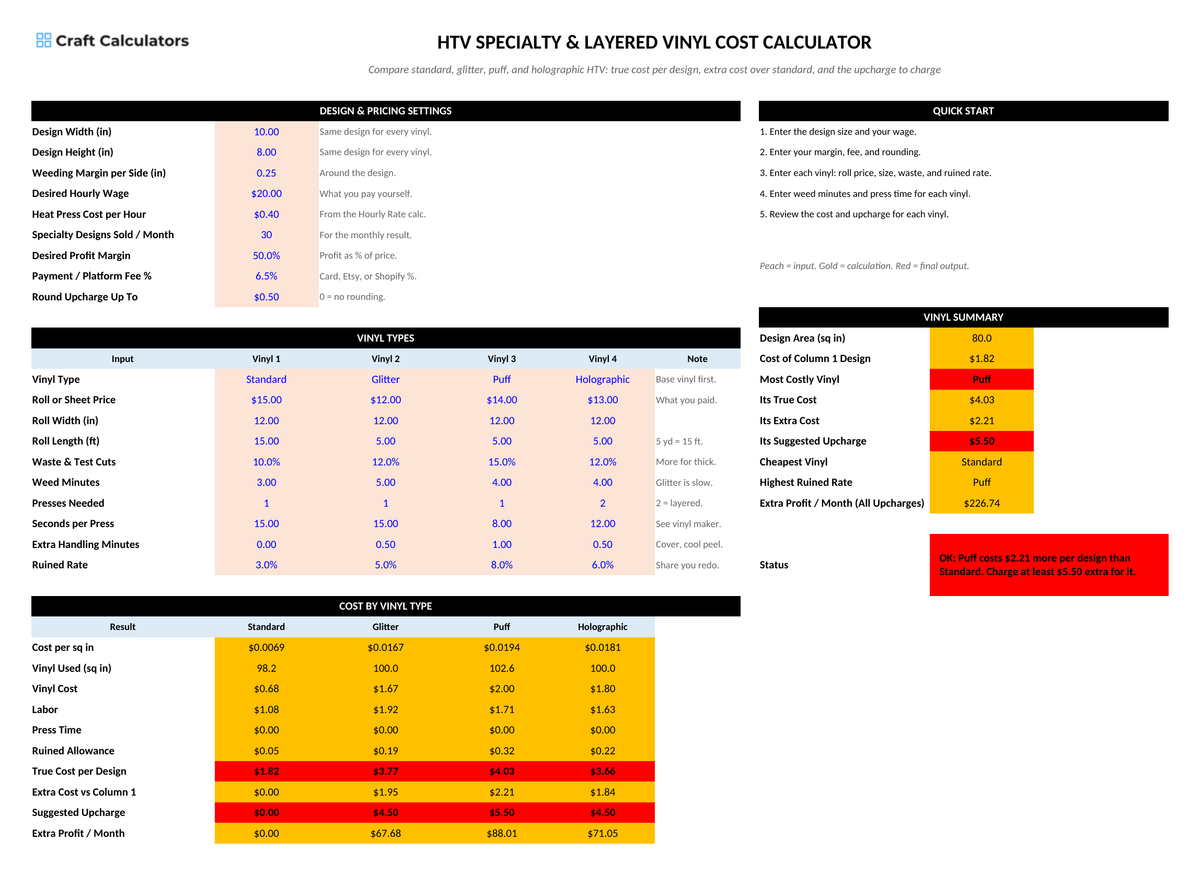 HTV Specialty & Layered Vinyl Cost Calculator screenshot showing inputs, calculated results, and status line