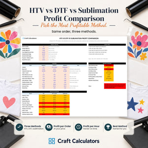 HTV vs DTF vs Sublimation Profit Comparison spreadsheet by Craft Calculators for HTV sellers