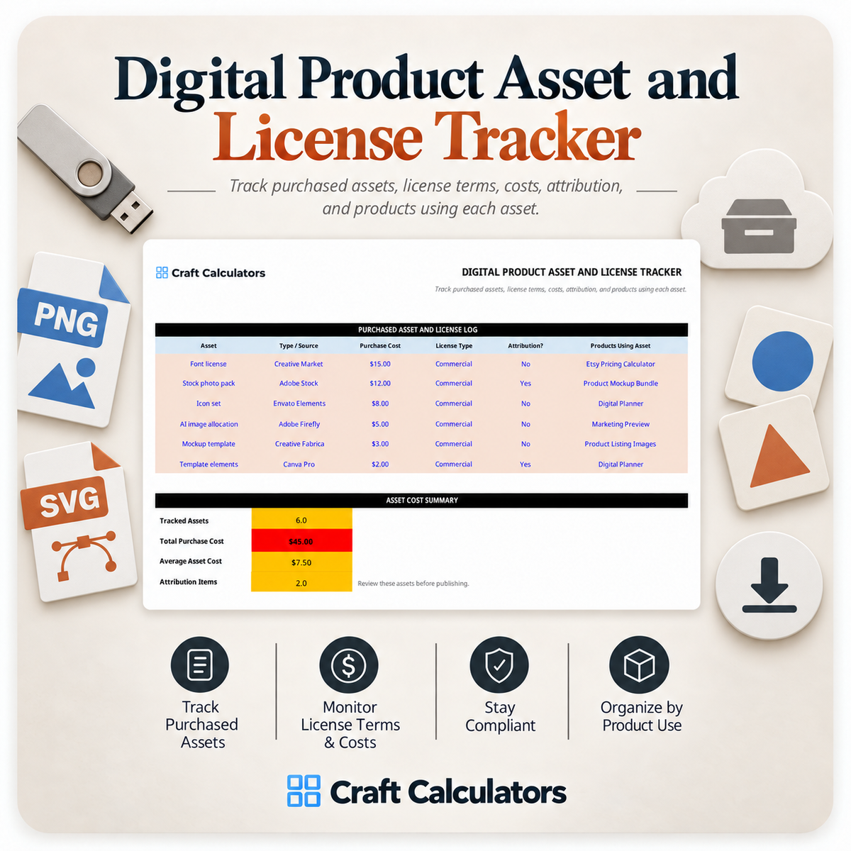 Digital Product Asset and License Tracker