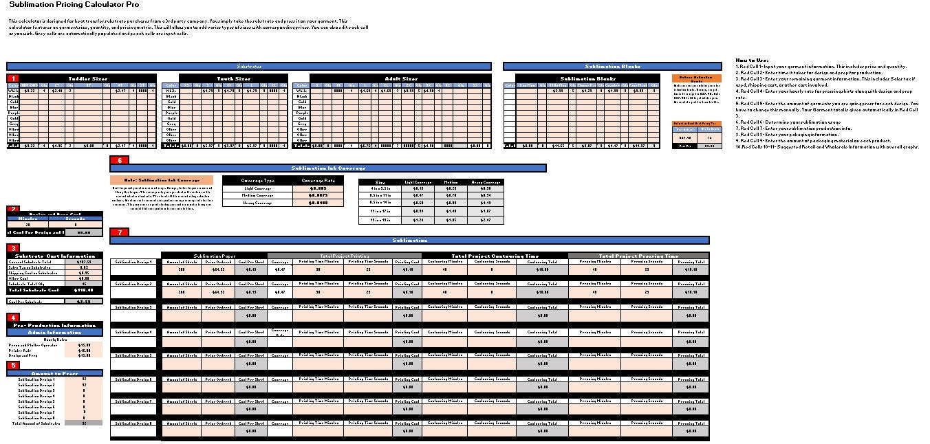 Graph from 8 Designs Sublimation Pricing Calculator displaying production rates and profits.