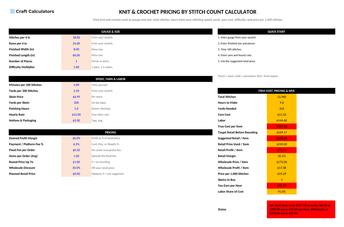 Knit & Crochet Pricing by Stitch Count Calculator screenshot showing inputs, calculated results, and status line