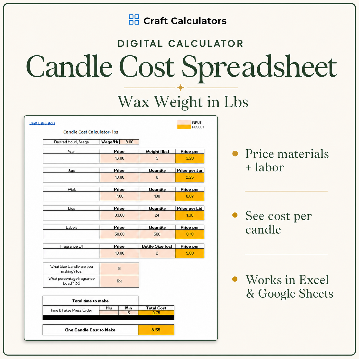 Candle Pricing Spreadsheet Bundle – 6 Editable Pricing Tools